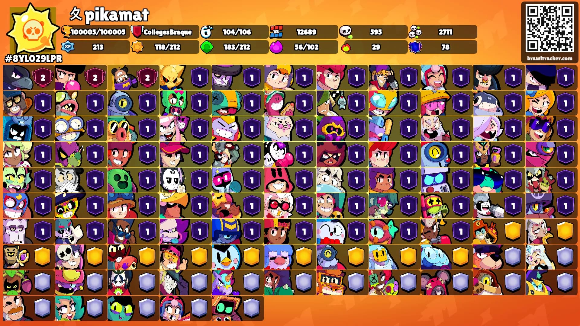 〩pikamatㇱ's Ranks