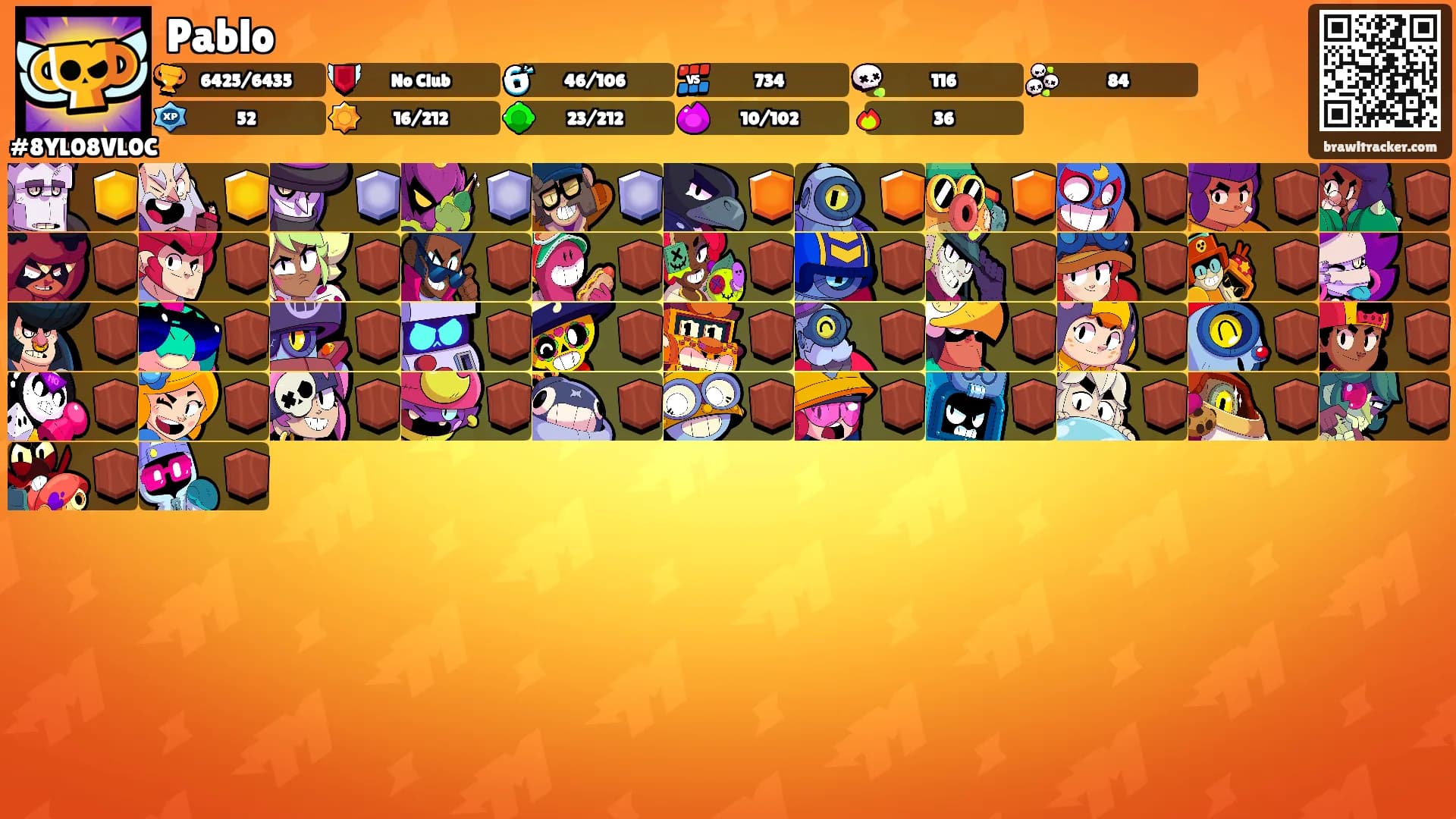 Pablo's Ranks