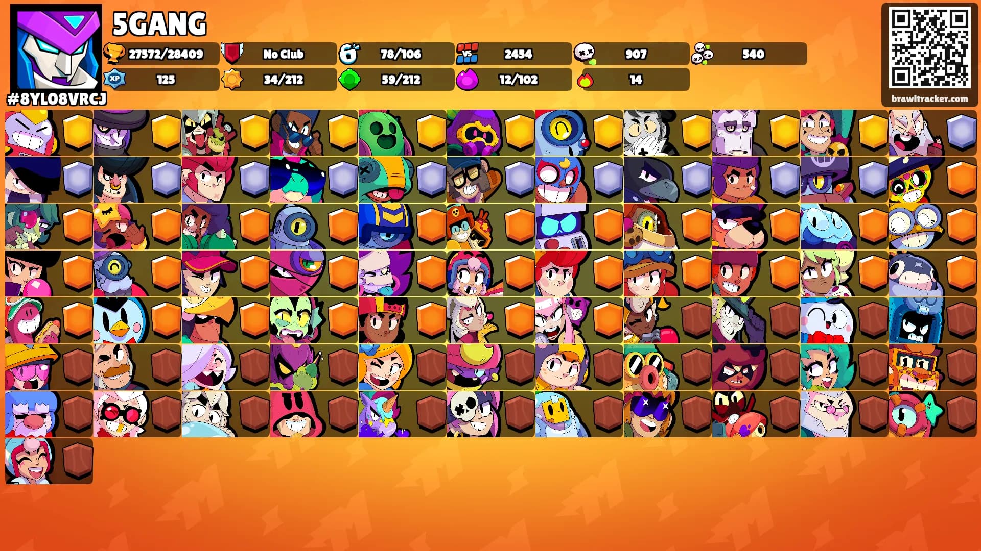 5GANG's Ranks