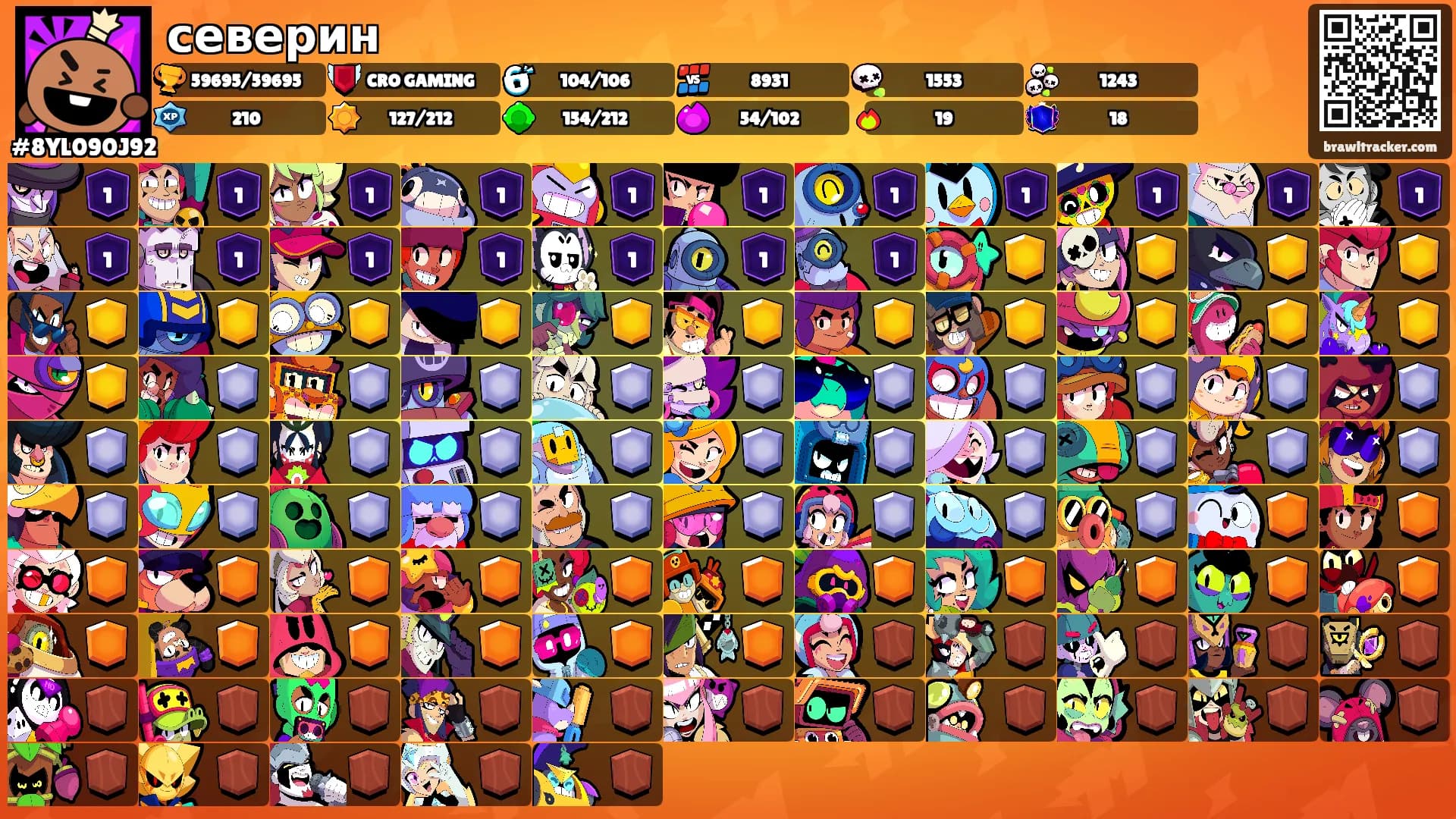 северин's Ranks