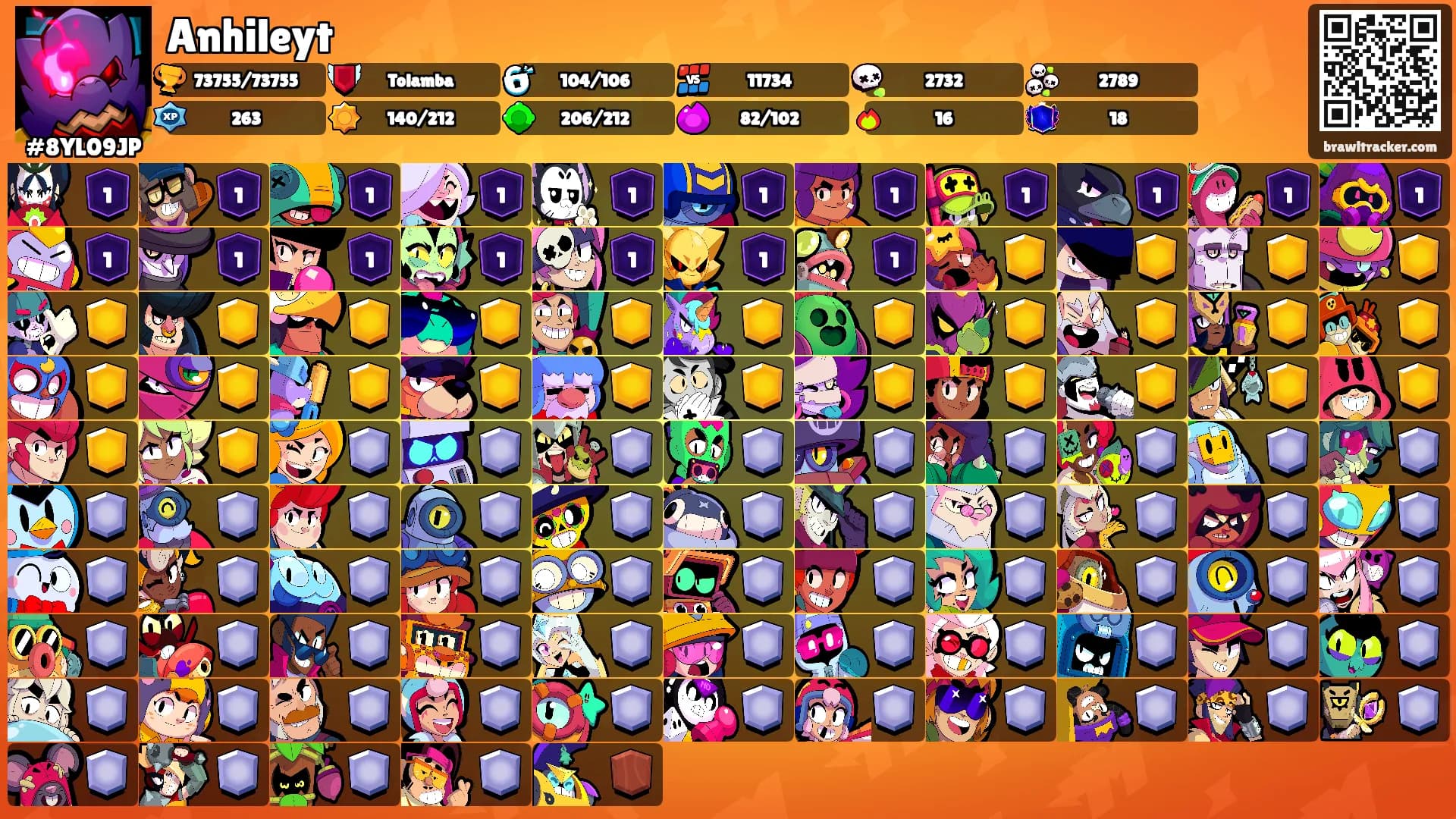 Anhileyt's Ranks
