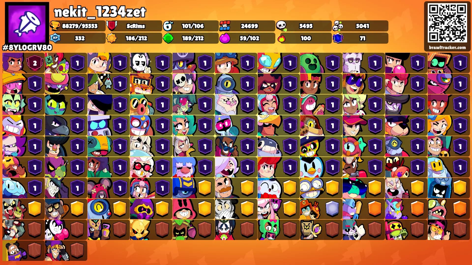 nekit_1234zet's Ranks
