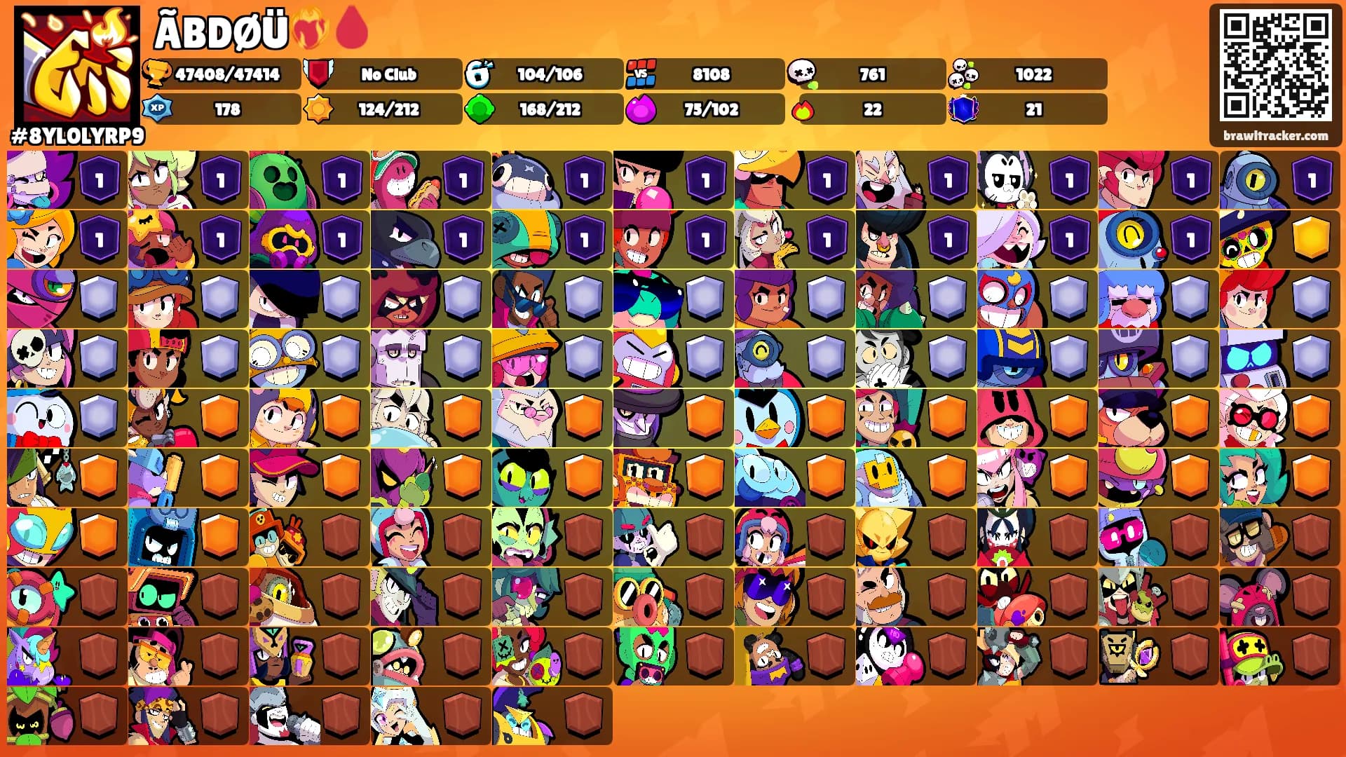 ÃBDØÜ❤️‍🔥🩸's Ranks