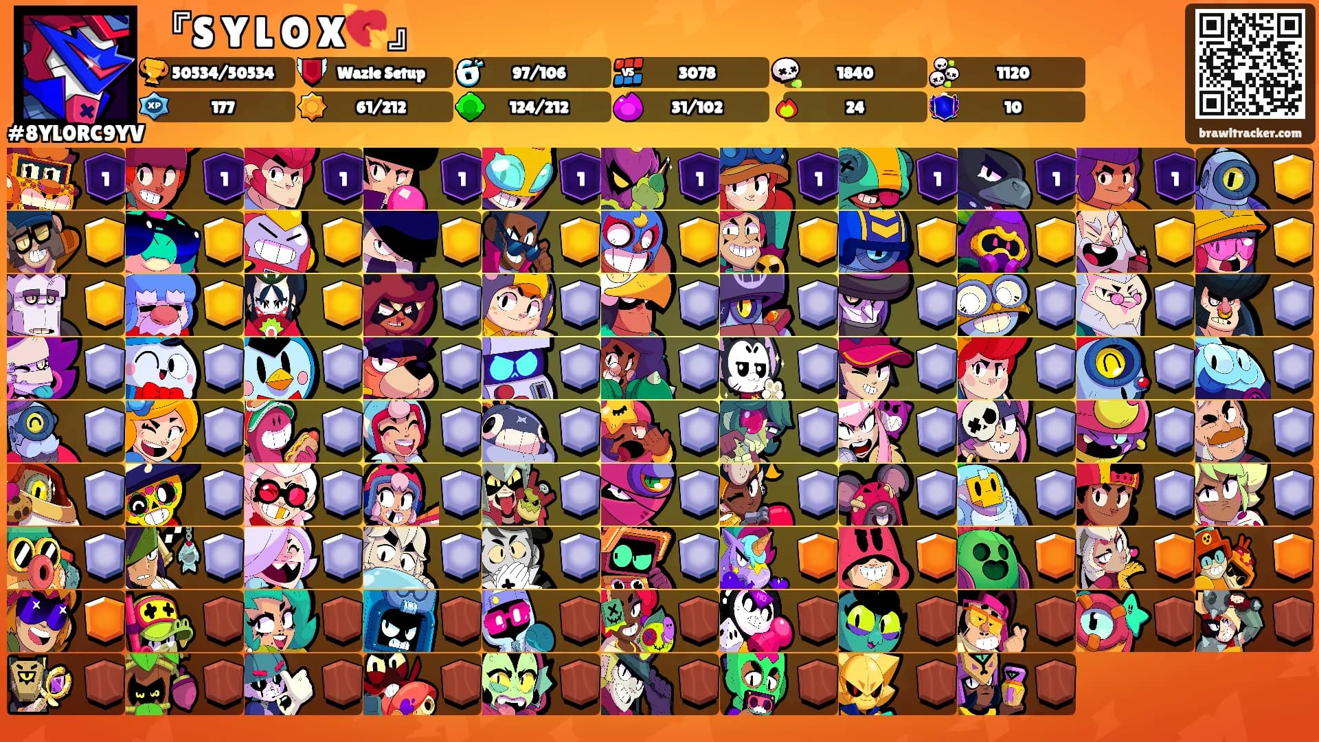 『S Y L O X💘』's Ranks