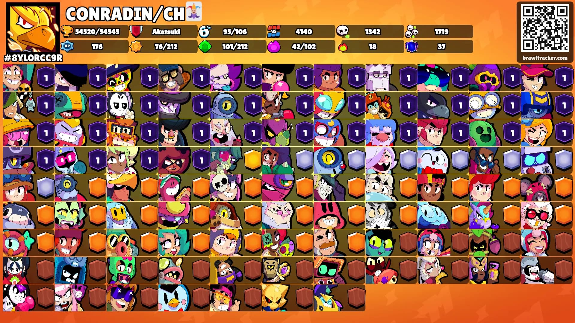 CONRADIN/CH🃏's Ranks