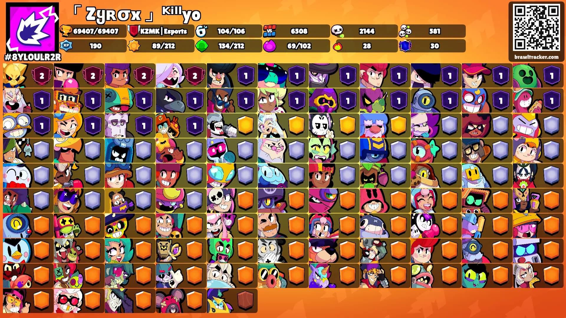 「 Zყʀσx 」ᴷⁱˡˡyo's Ranks