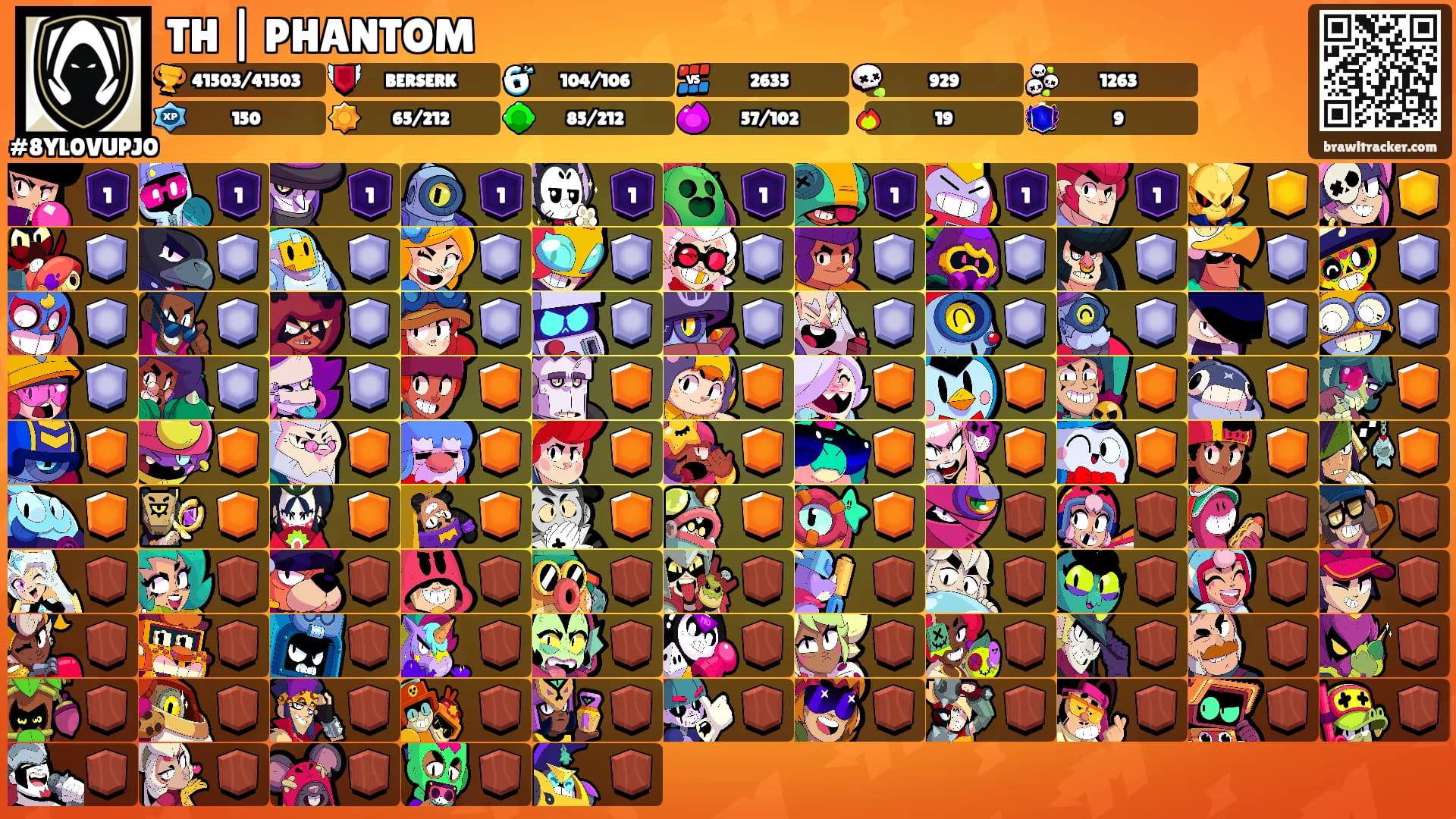 TH | PHANTOM's Ranks