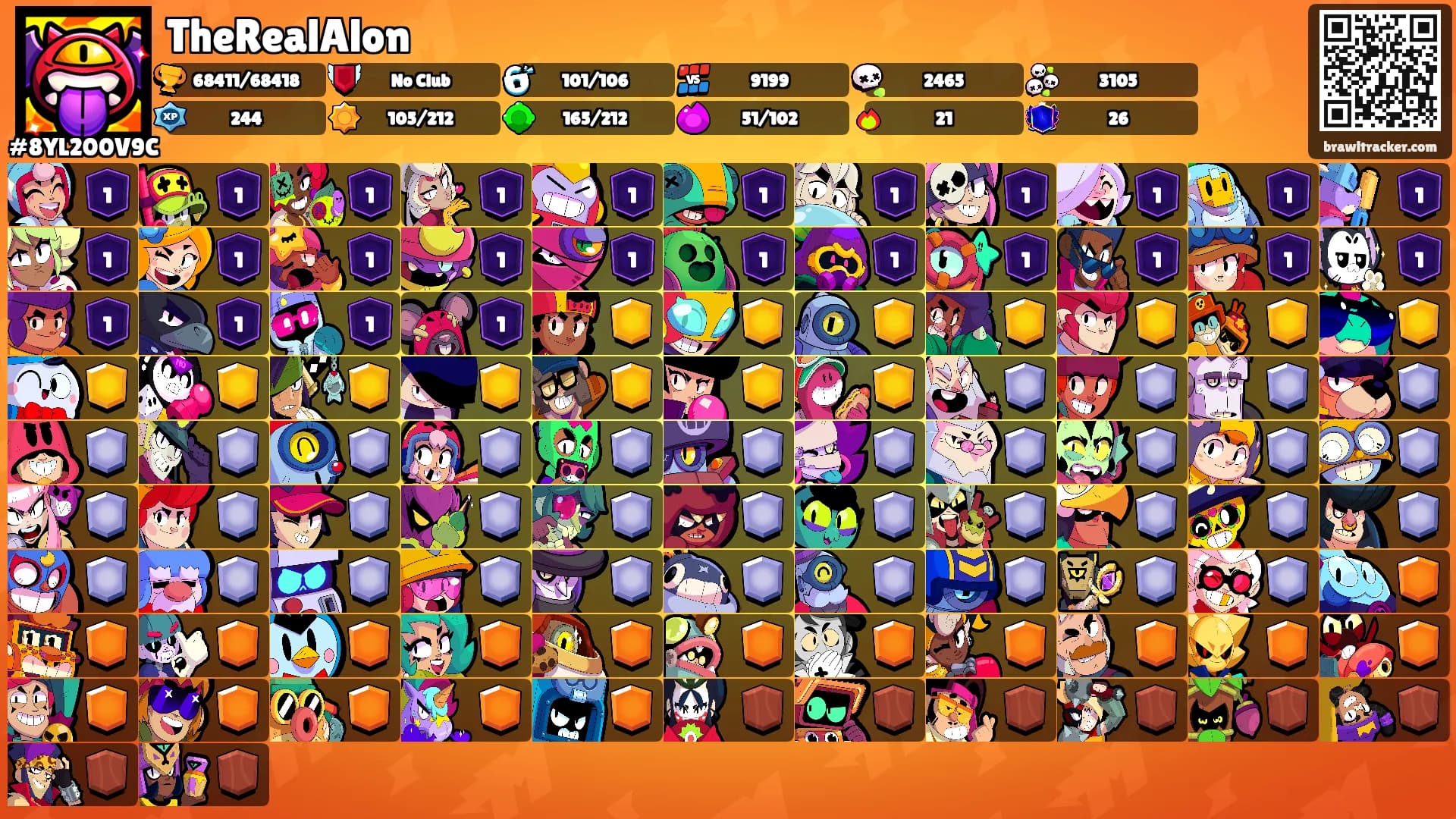 TheRealAlon's Ranks