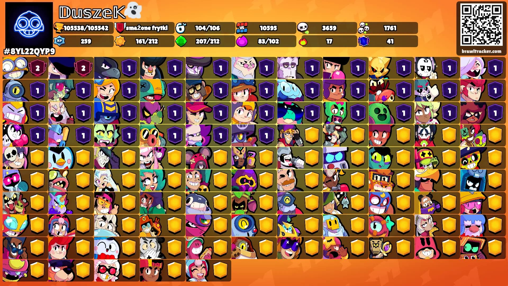 𝔻𝕦𝕤𝕫𝕖𝕂👻's Ranks