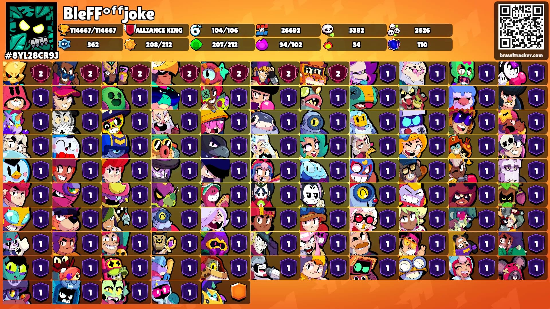 BleFFᵒᶠᶠjoke's Ranks