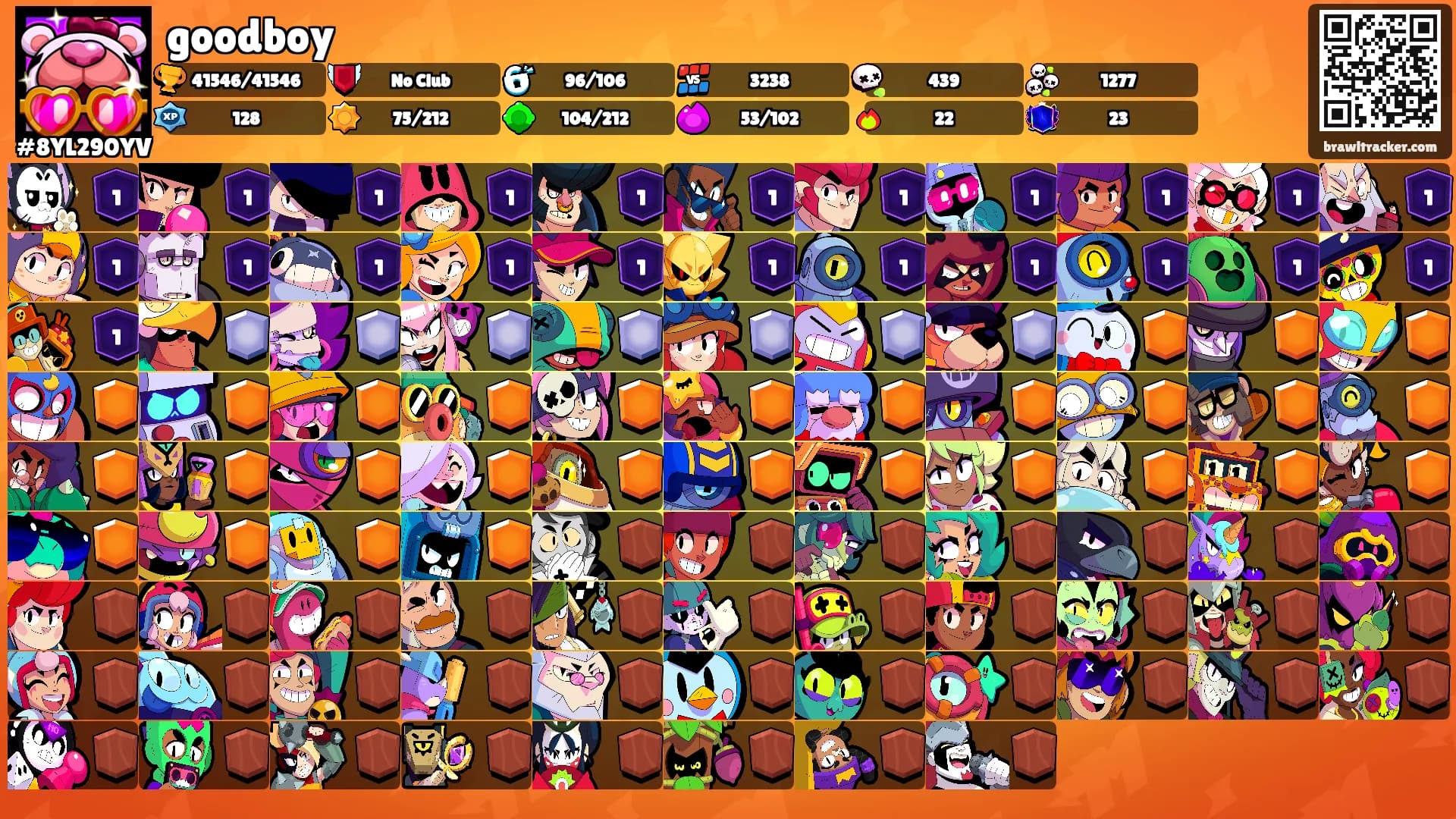 goodboy's Ranks