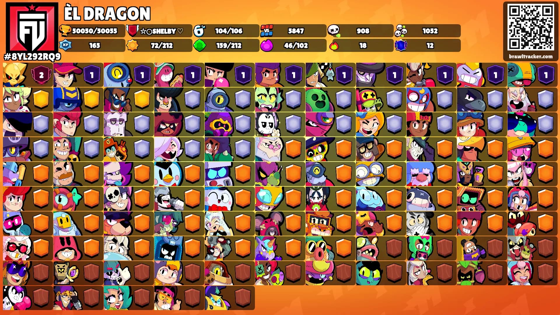 ÈL DRAGON's Ranks