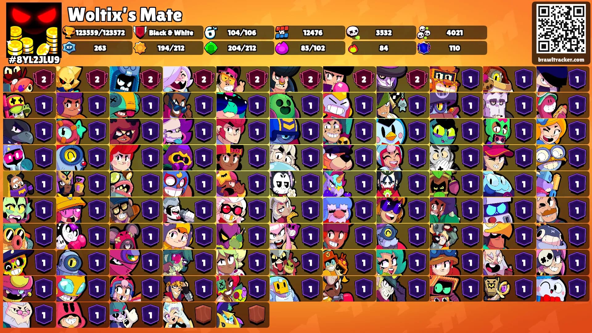 Woltix’s Mate's Ranks