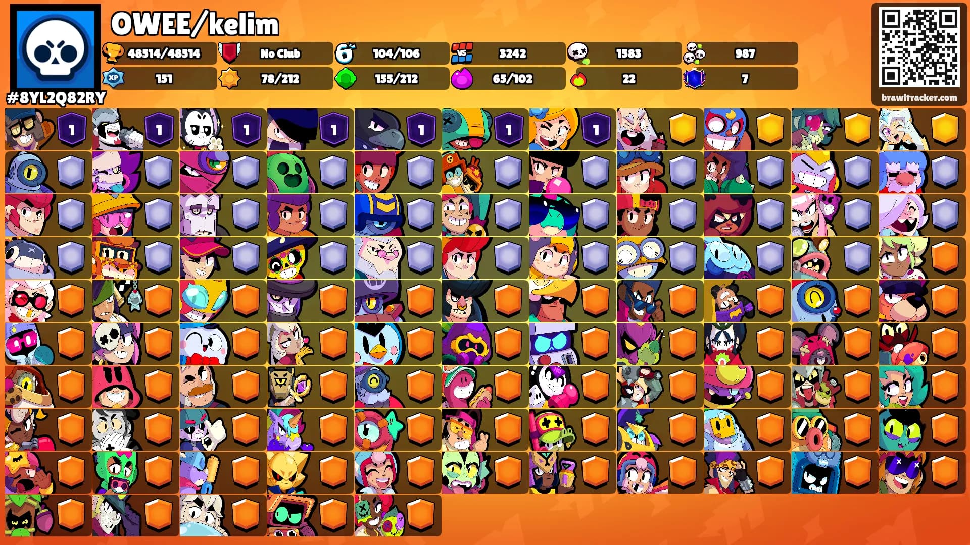 OWEE/kelim's Ranks