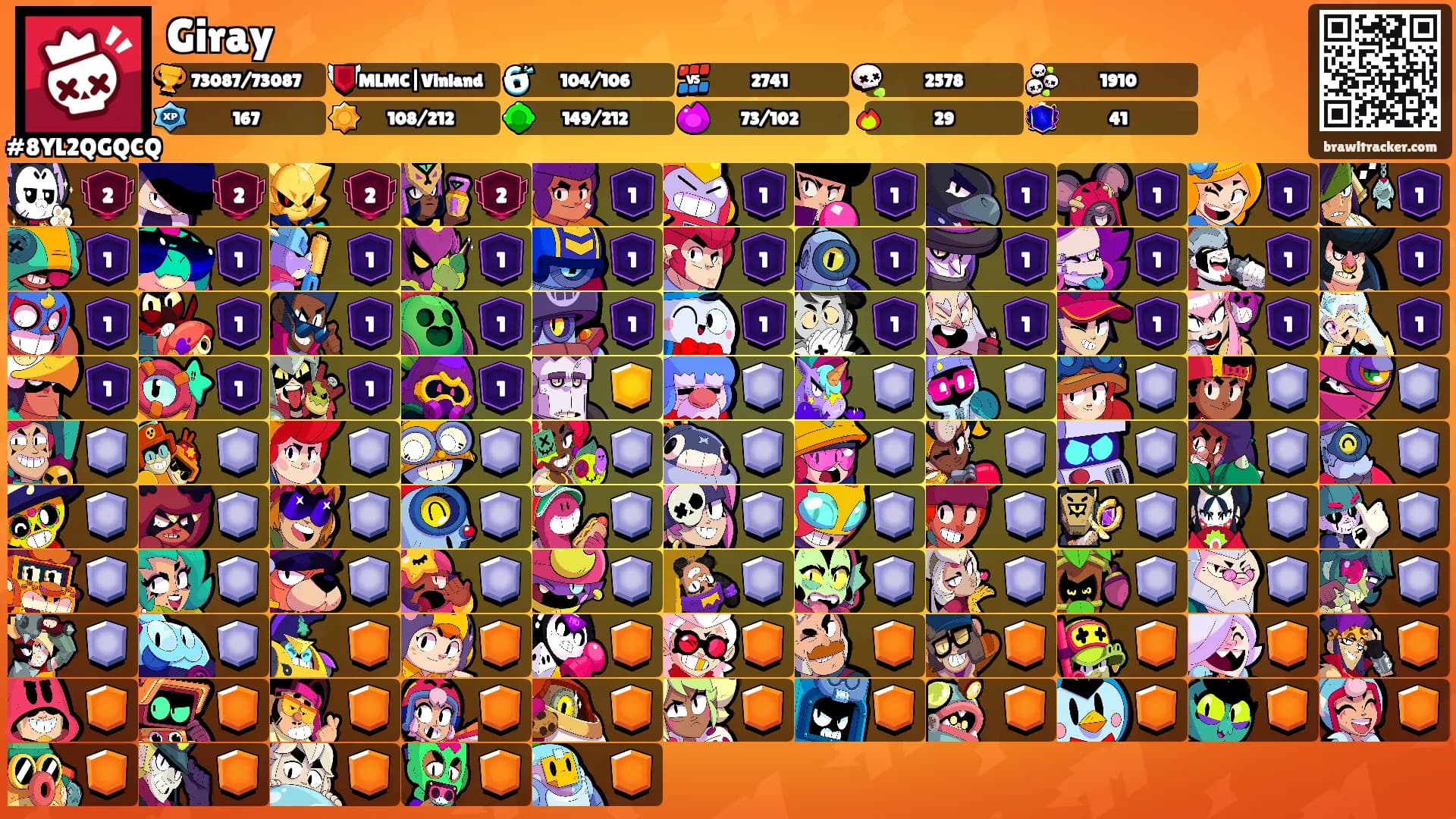 Giray's Ranks