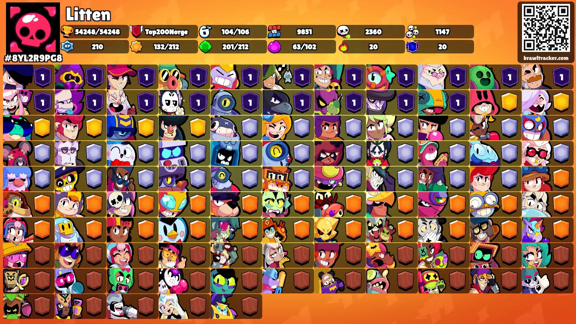 Litten's Ranks