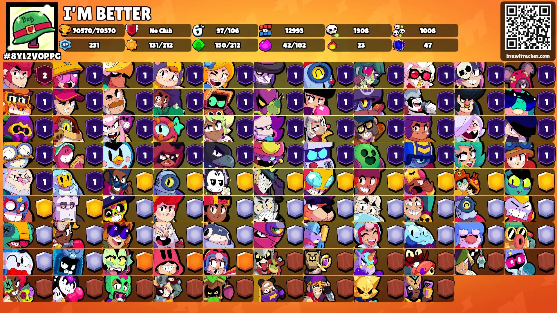 I’M BETTER's Ranks