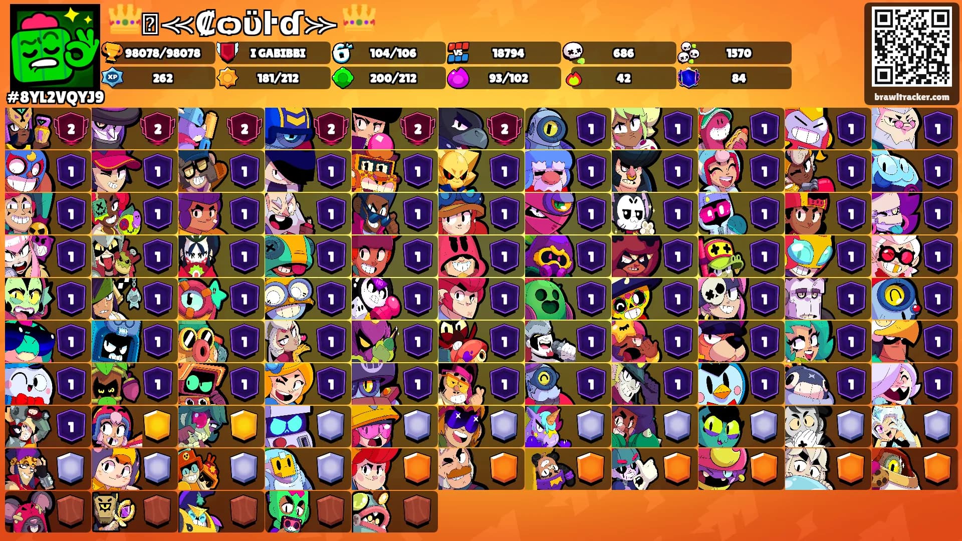 👑꧁⪻₡ѻϋŀɗ⪼꧂👑's Ranks