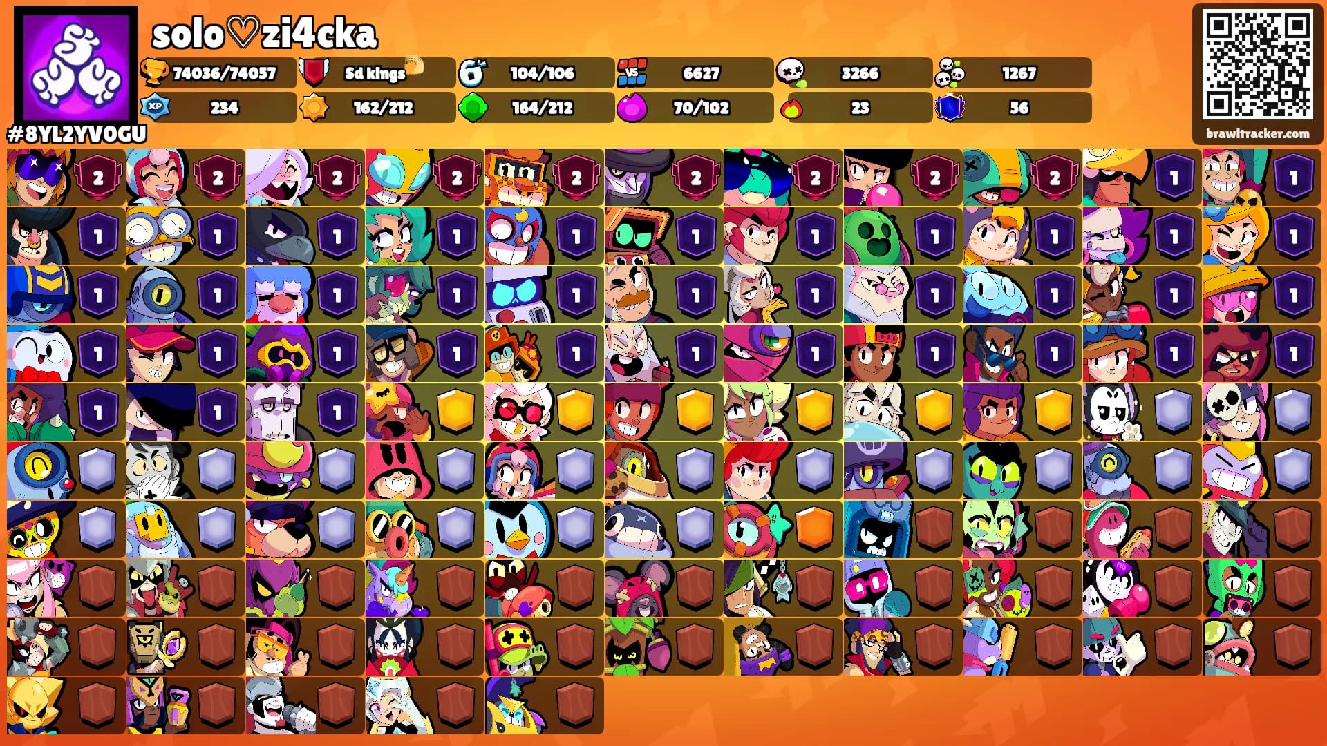 solo♡zi4cka's Ranks