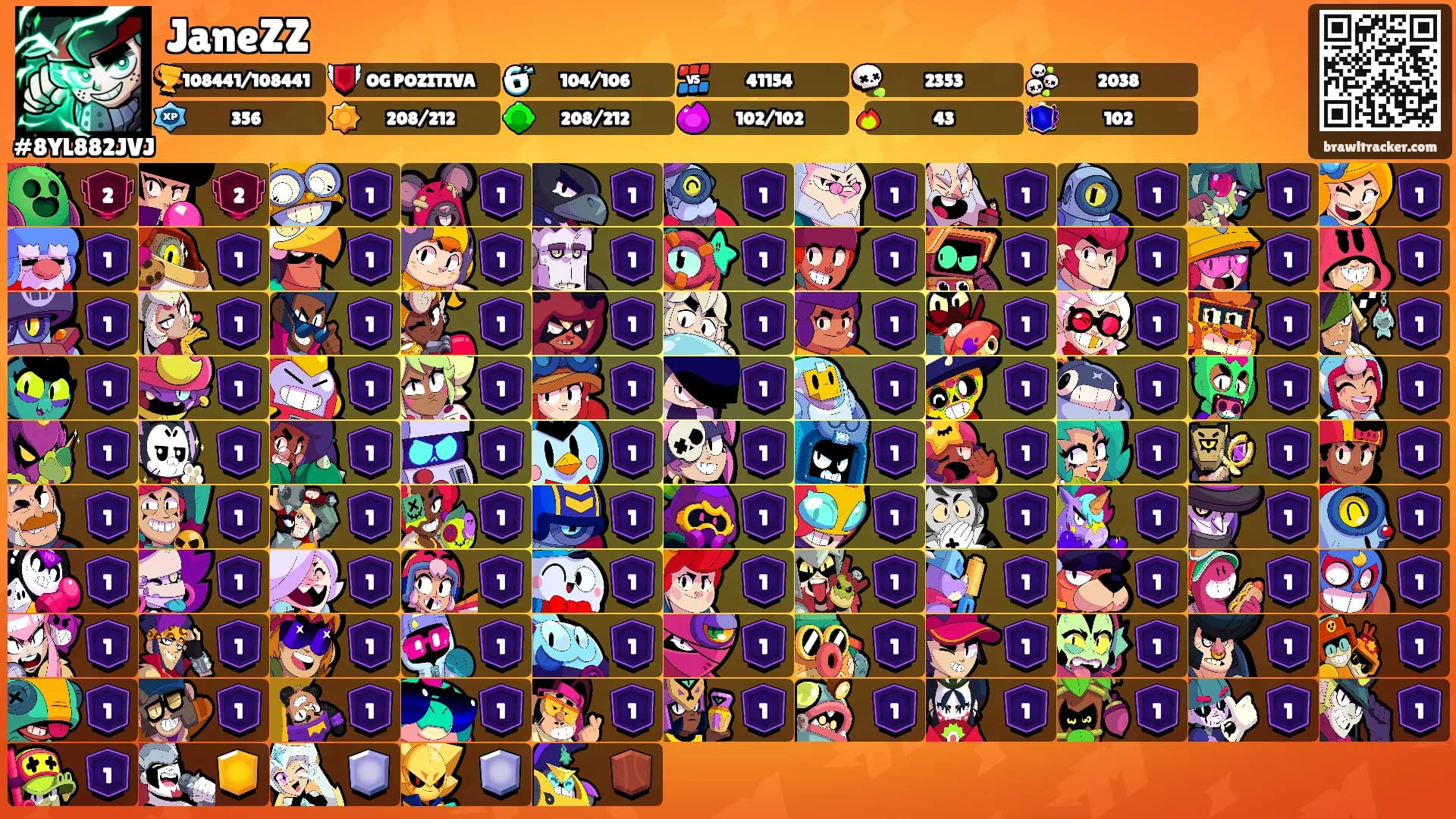 JaneZZ's Ranks