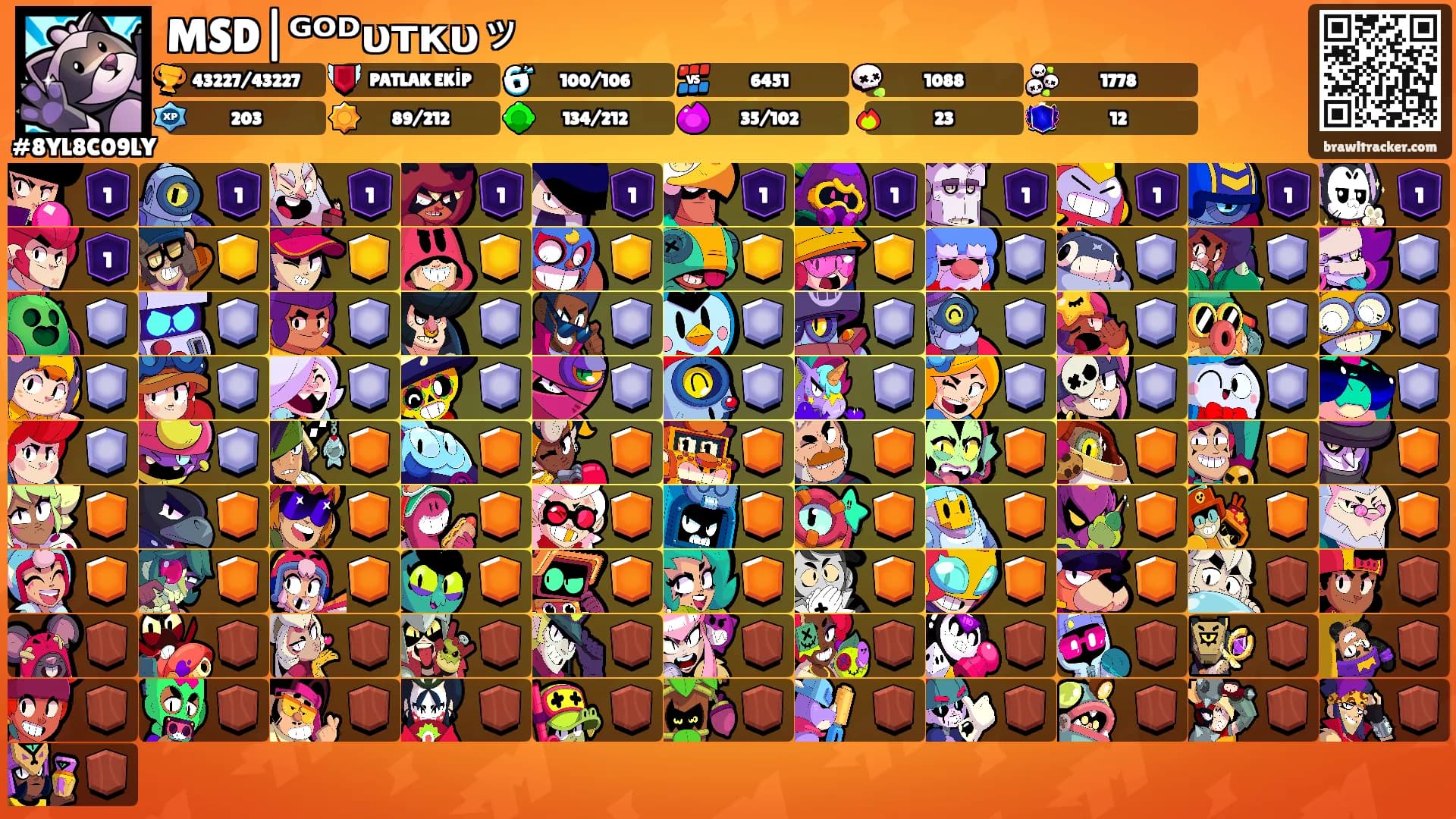 MSD|ᴳᴼᴰυткυッ's Ranks