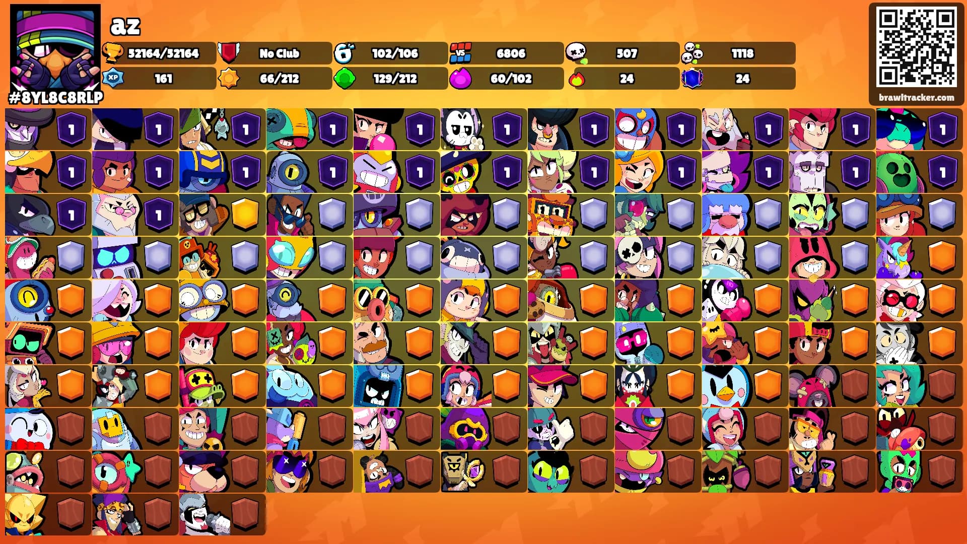 az's Ranks