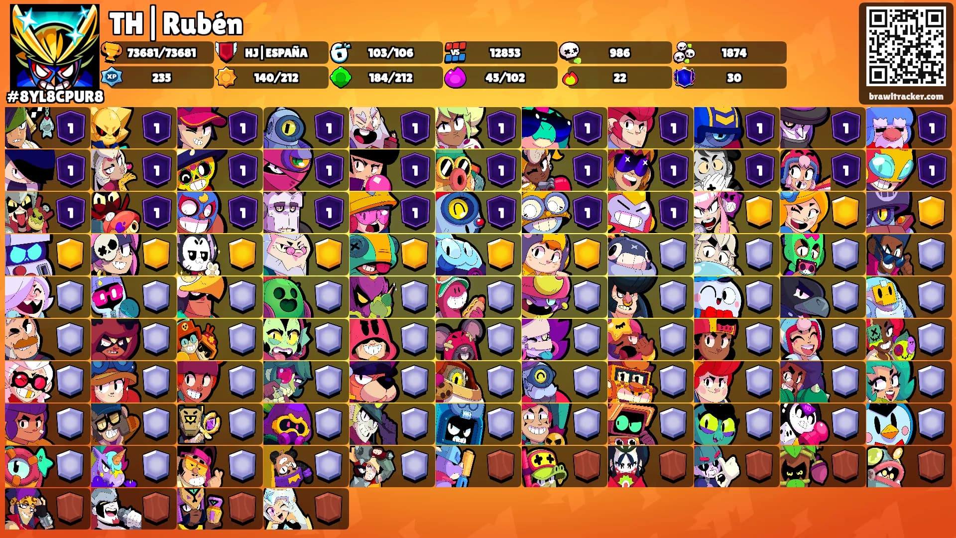 TH|Rubén⚡️'s Ranks