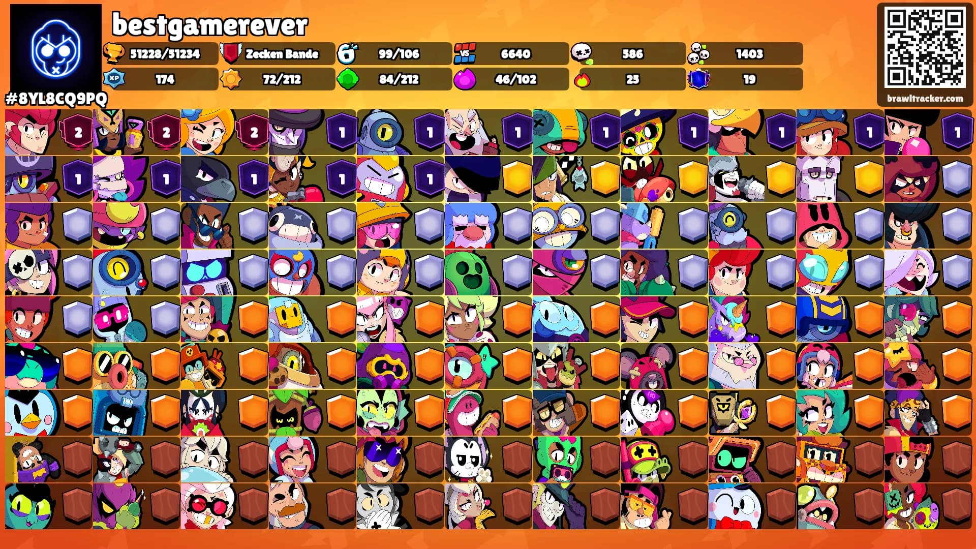 bestgamerever's Ranks