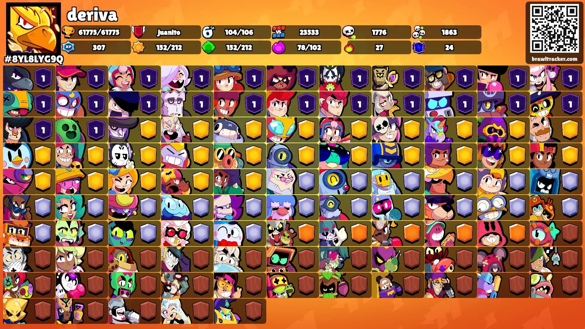 deriva's Ranks