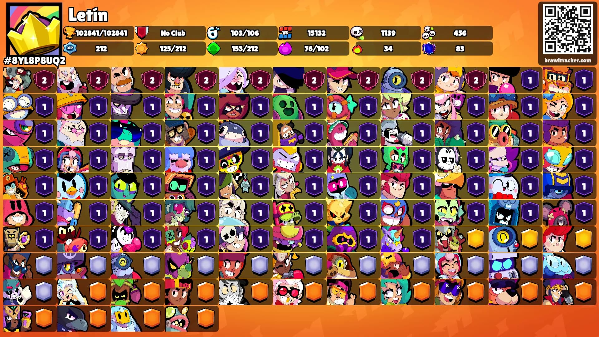 Letín's Ranks