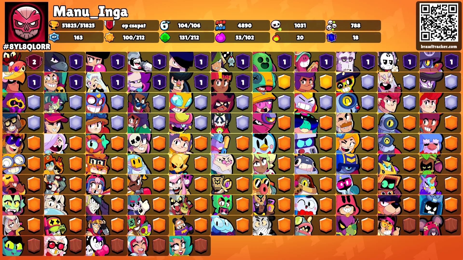 Manu_Inga's Ranks