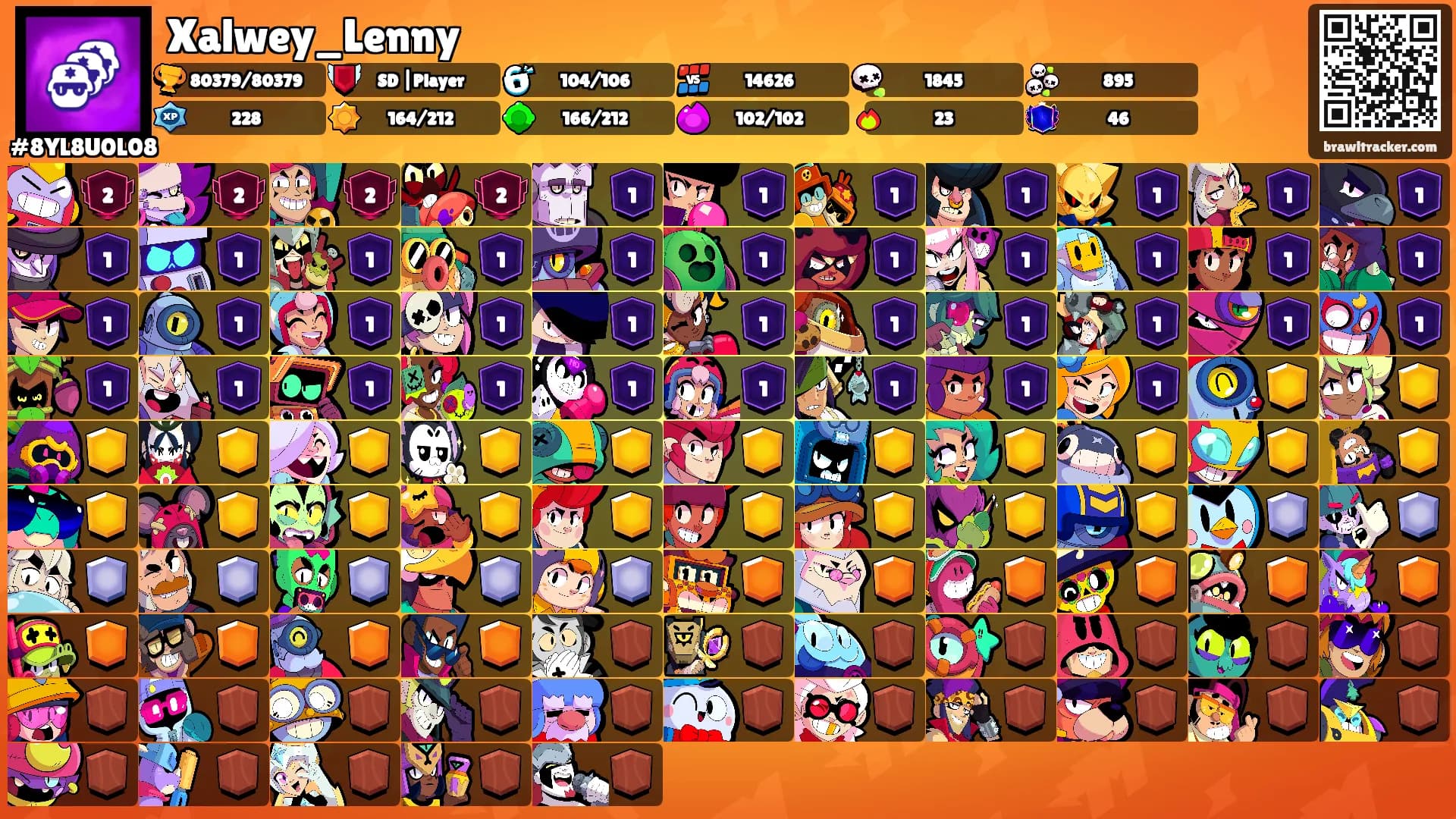 Xalwey_Lenny's Ranks