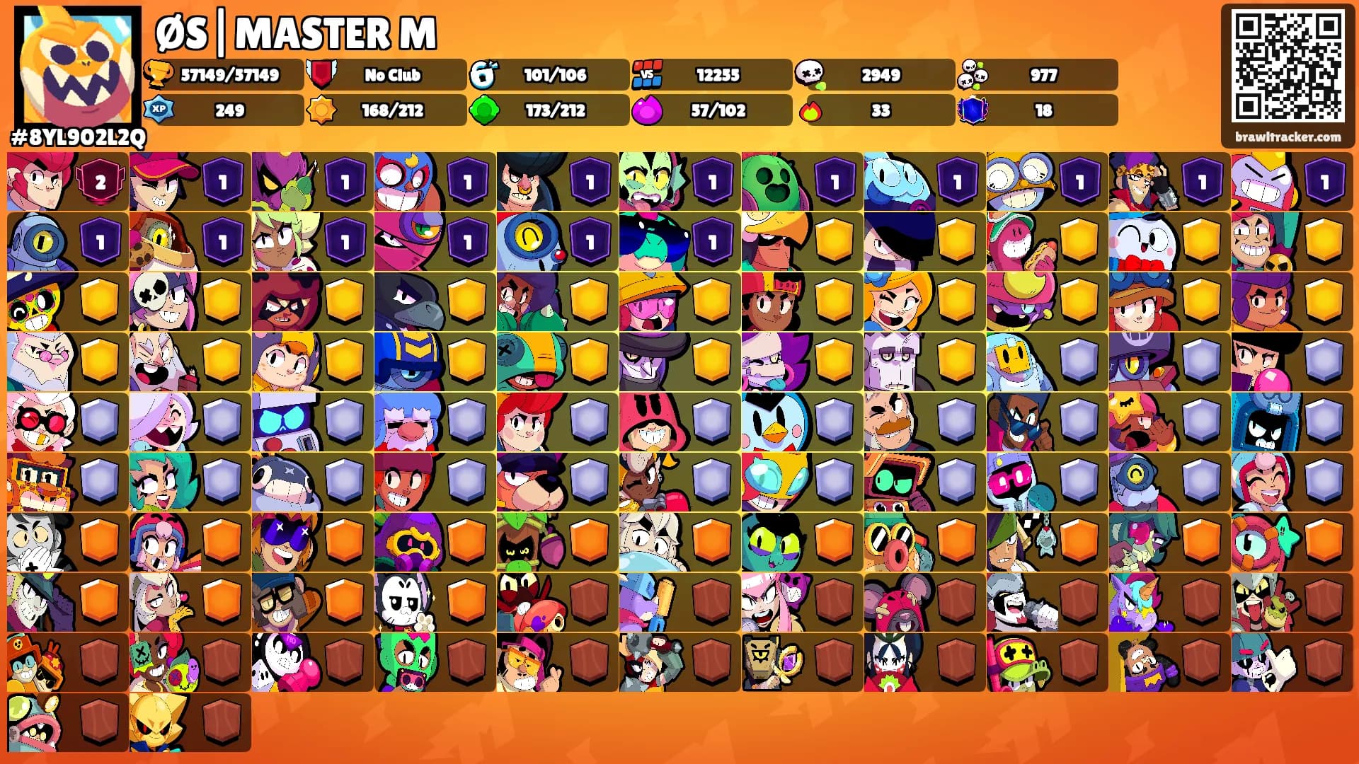 ØS|MASTER M's Ranks
