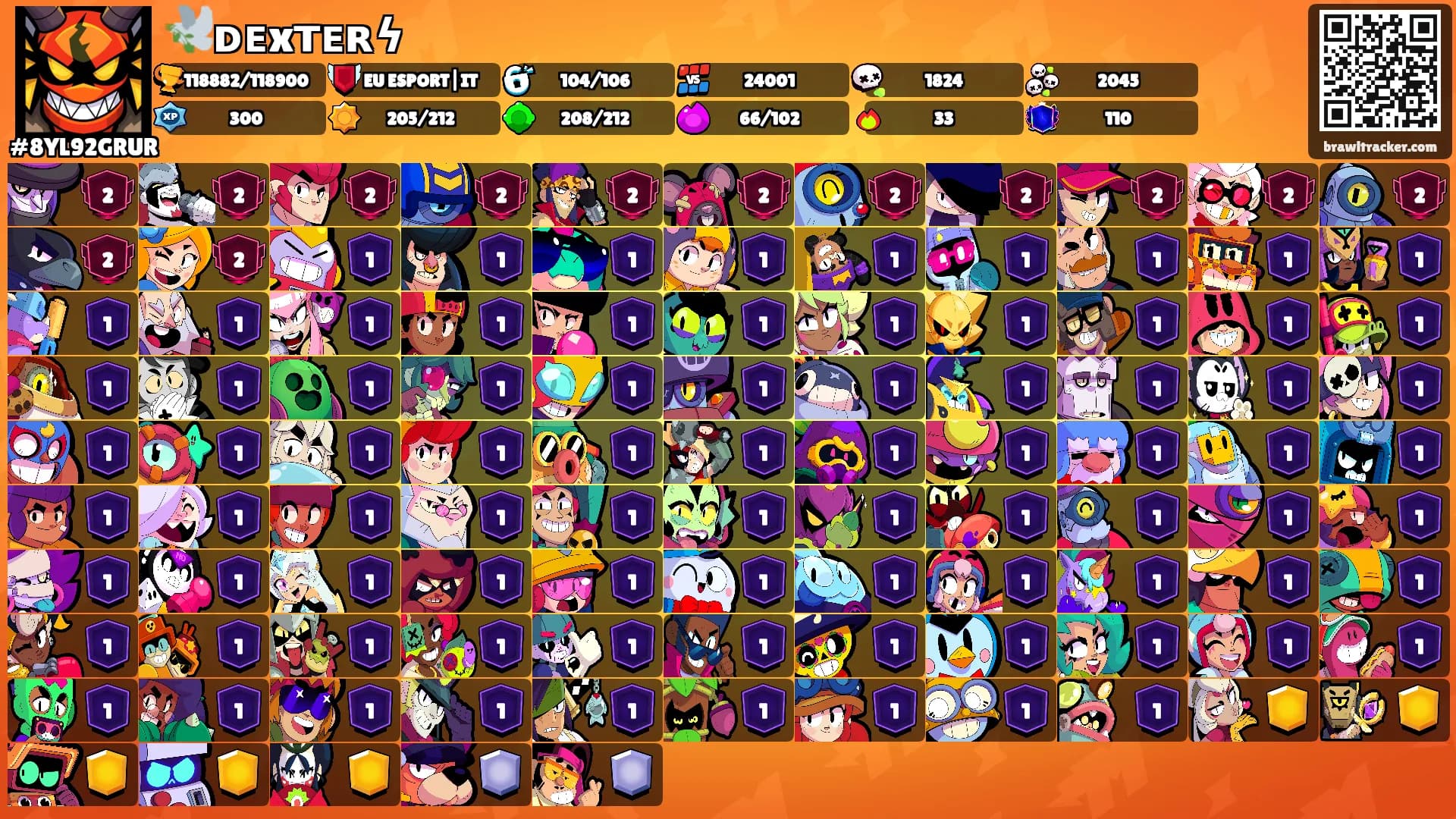 🕊️ᴅᴇxᴛᴇʀϟ's Ranks