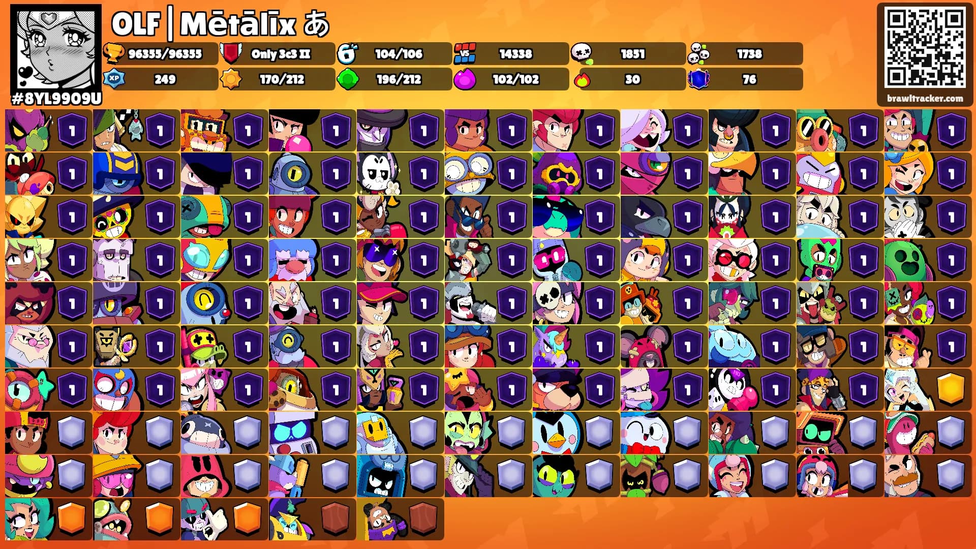 OLF|Mētālīx あ's Ranks