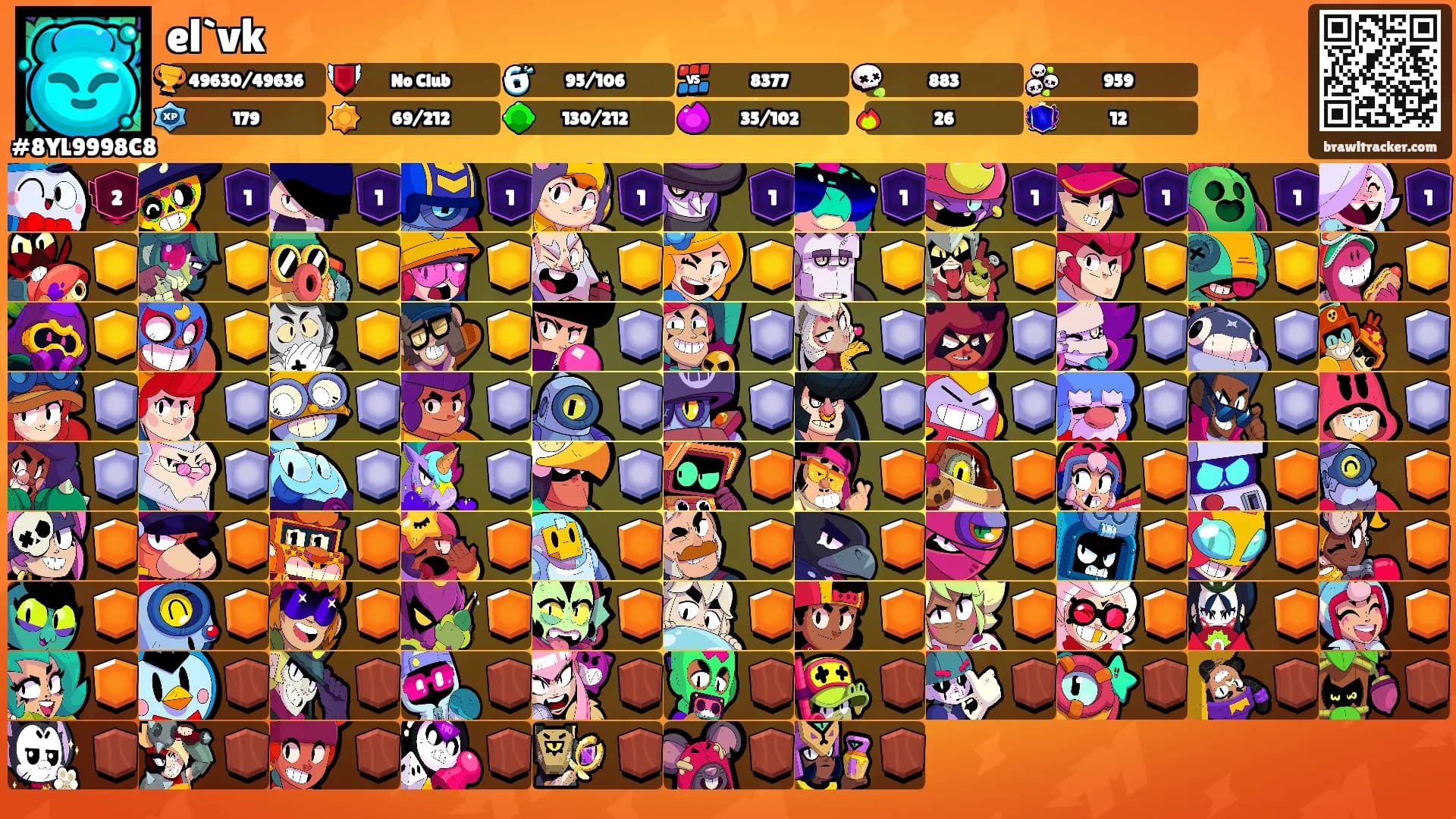 el`vk's Ranks