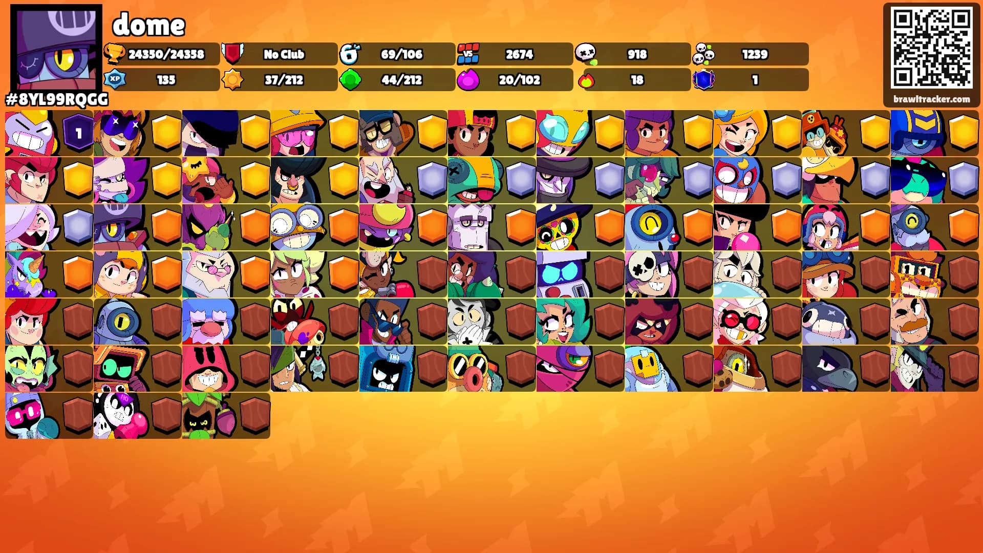 dome's Ranks