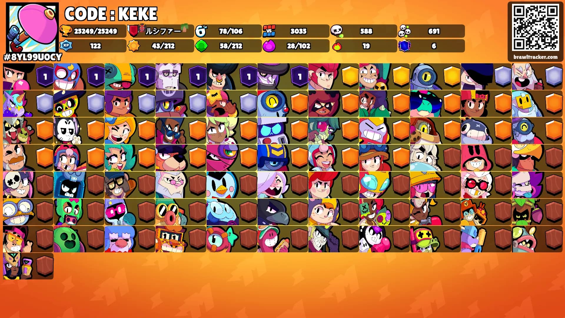 CODE : KEKE's Ranks