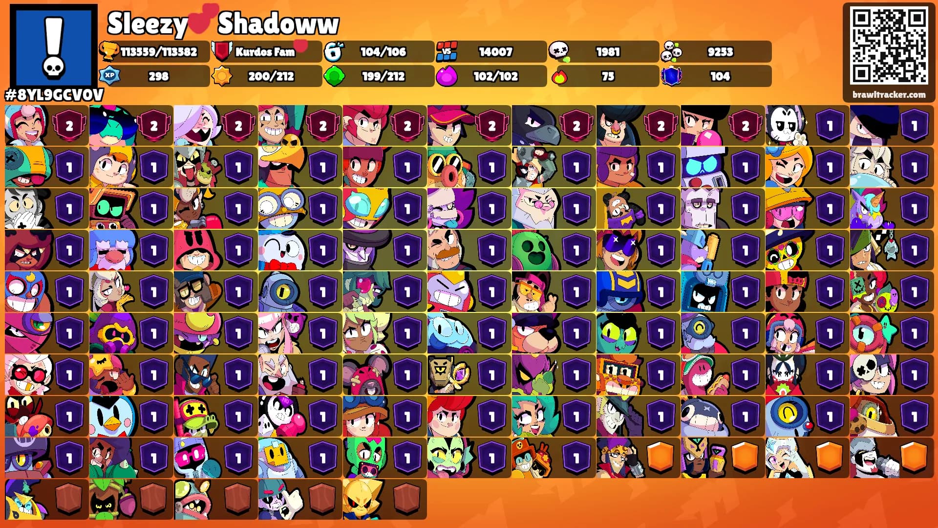 Sleezy💕Shadoww's Ranks
