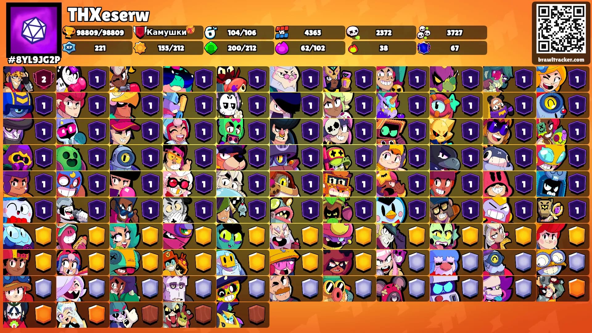THXeserw's Ranks