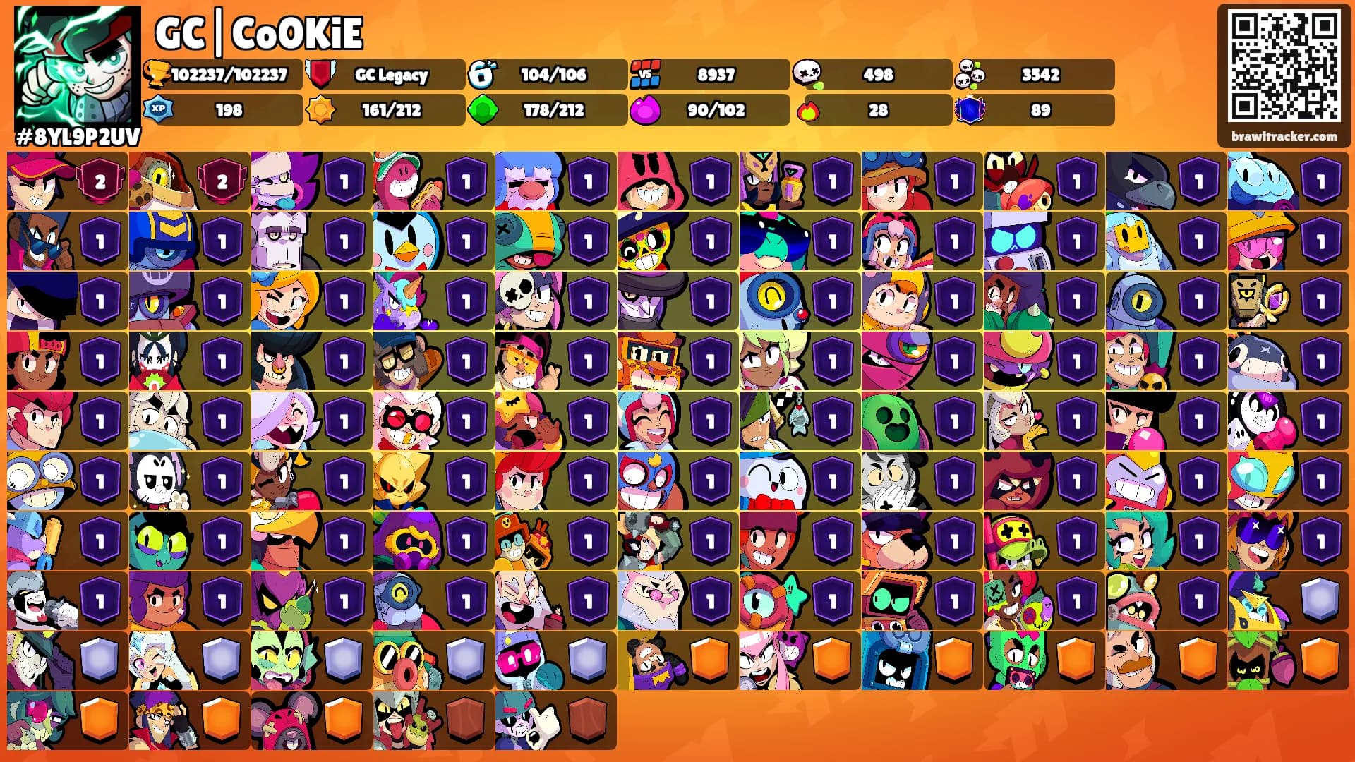 GC|Co0KiE's Ranks