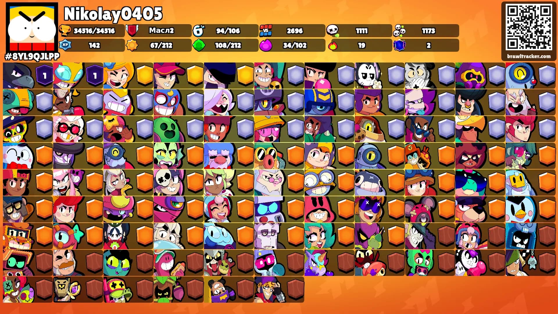 Nikolay0405's Ranks