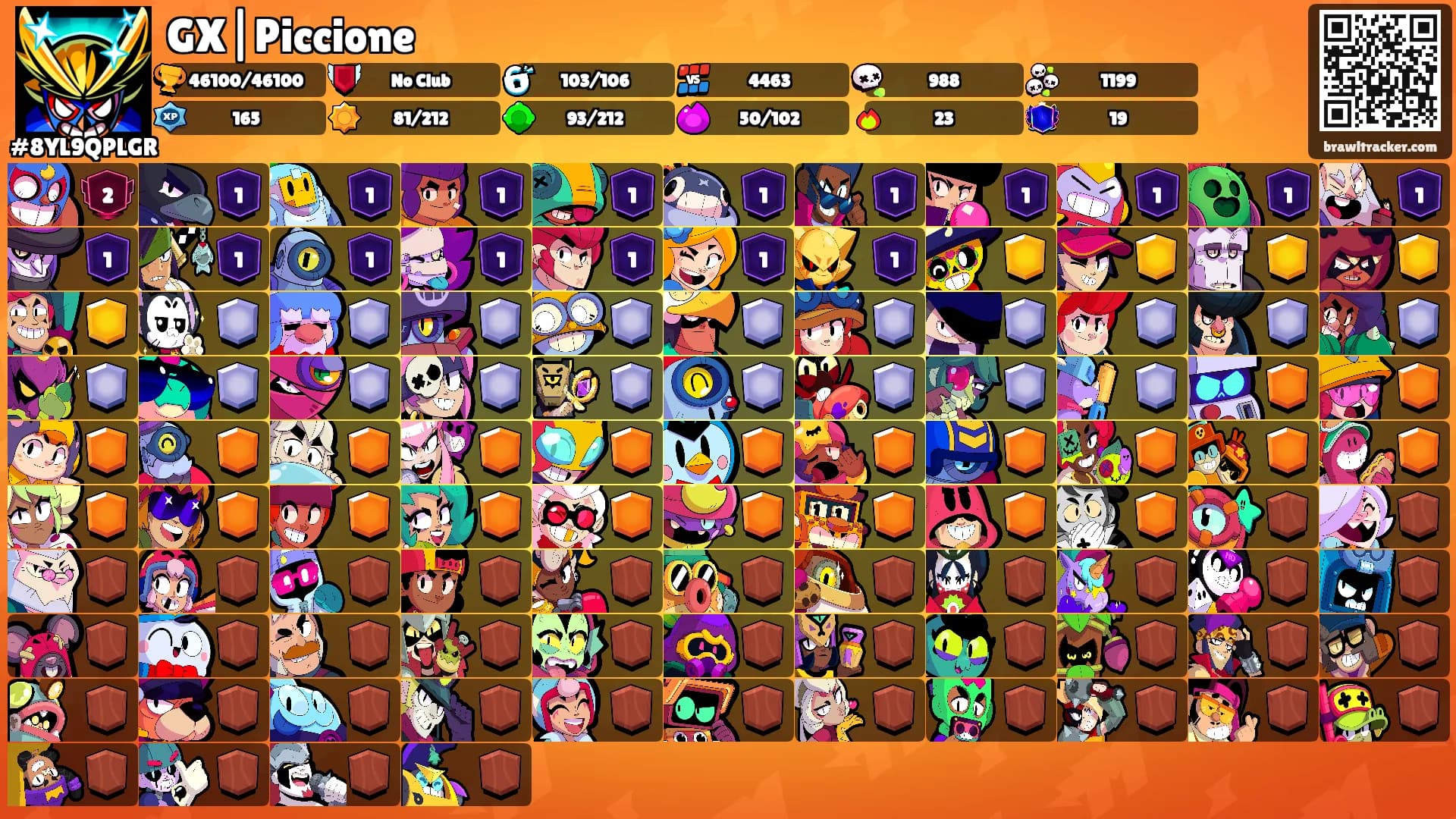 GX|Piccione's Ranks