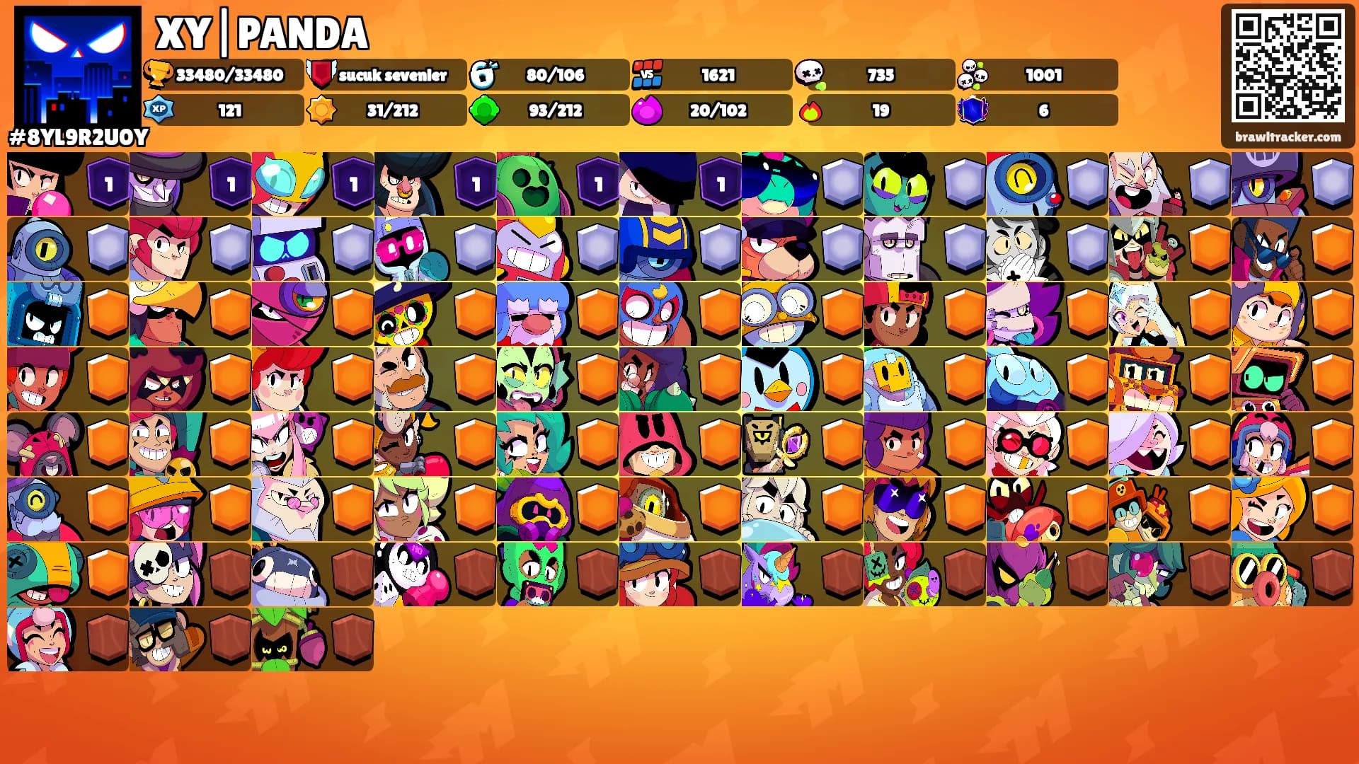 XY|PANDA's Ranks