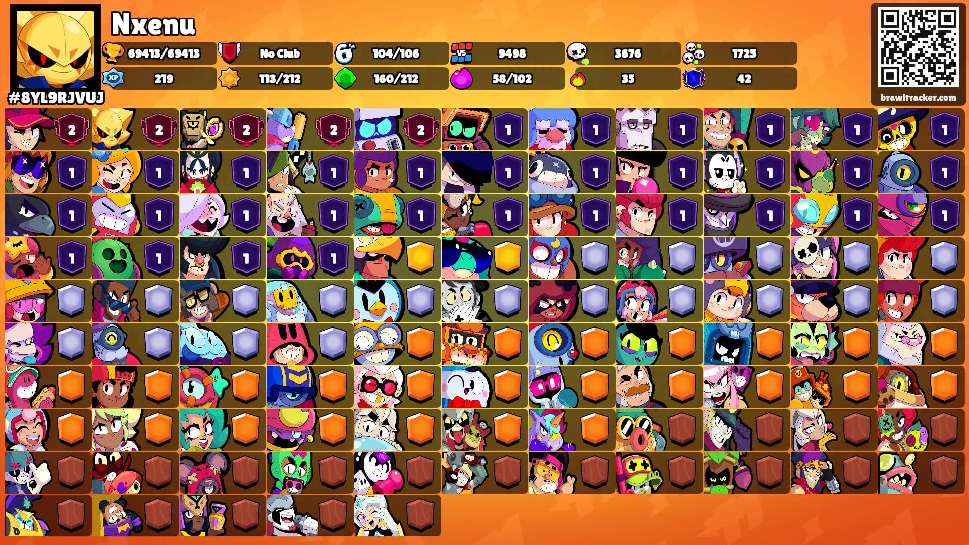 Nxenu's Ranks
