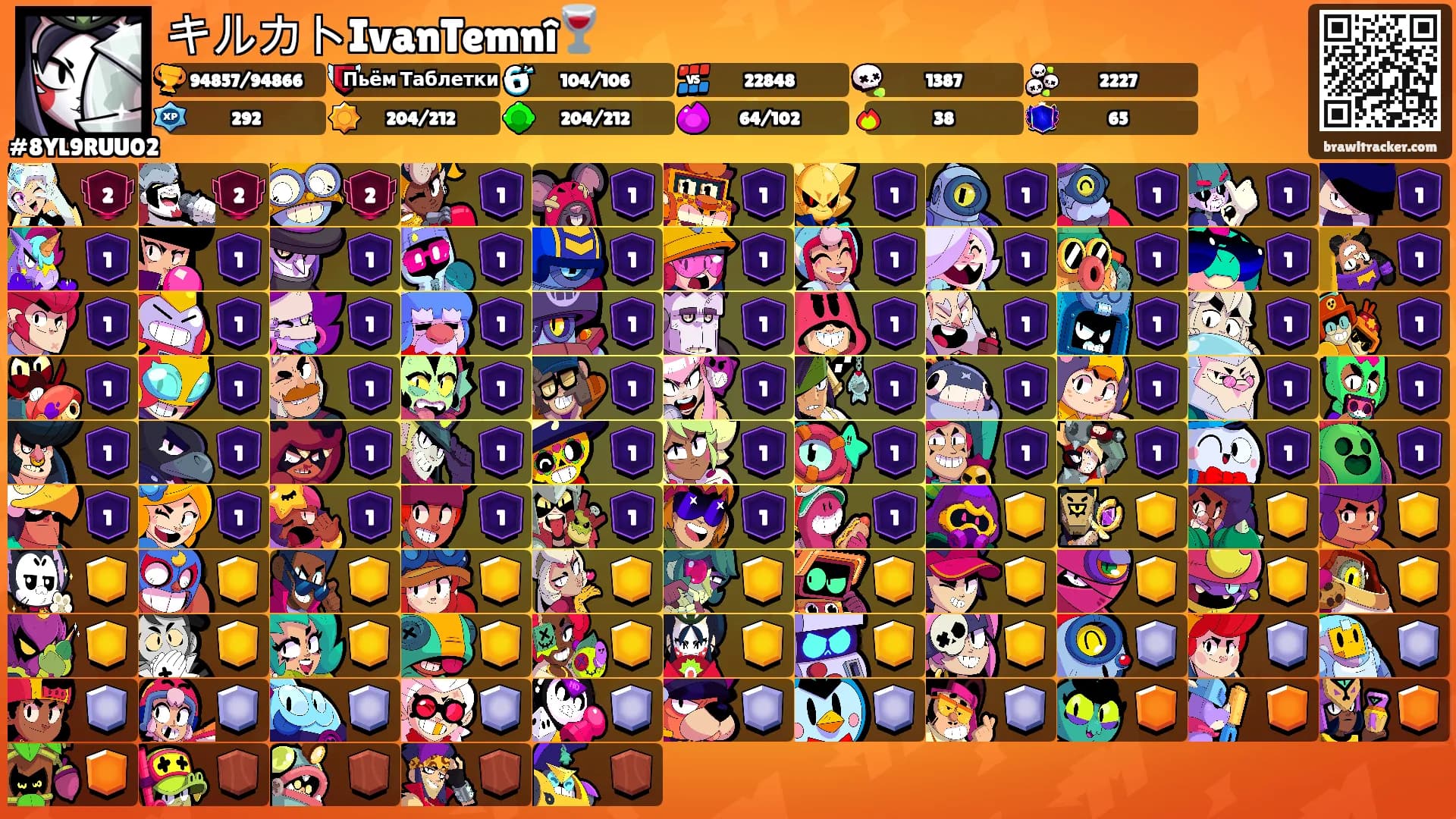 キルカトIvanTemnî🍷's Ranks