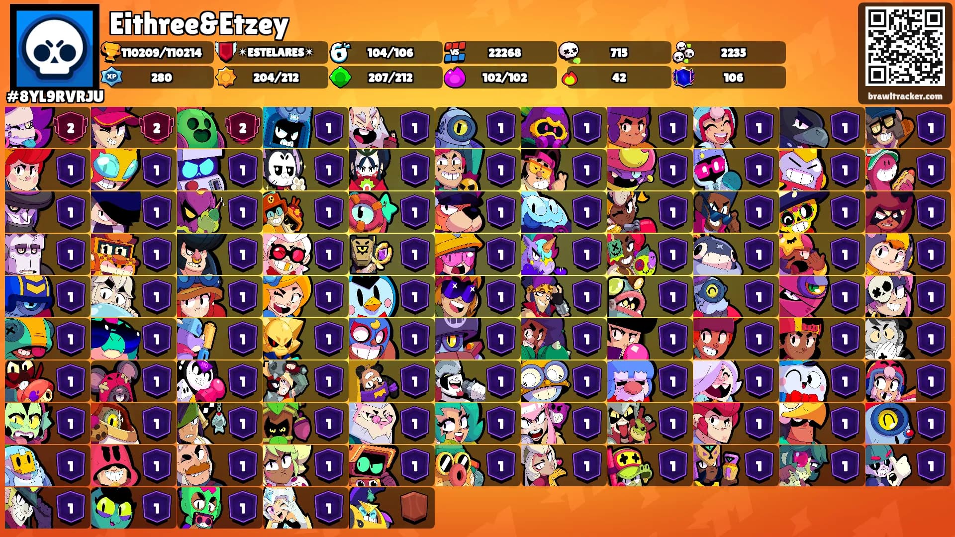 Eithree&Etzey's Ranks