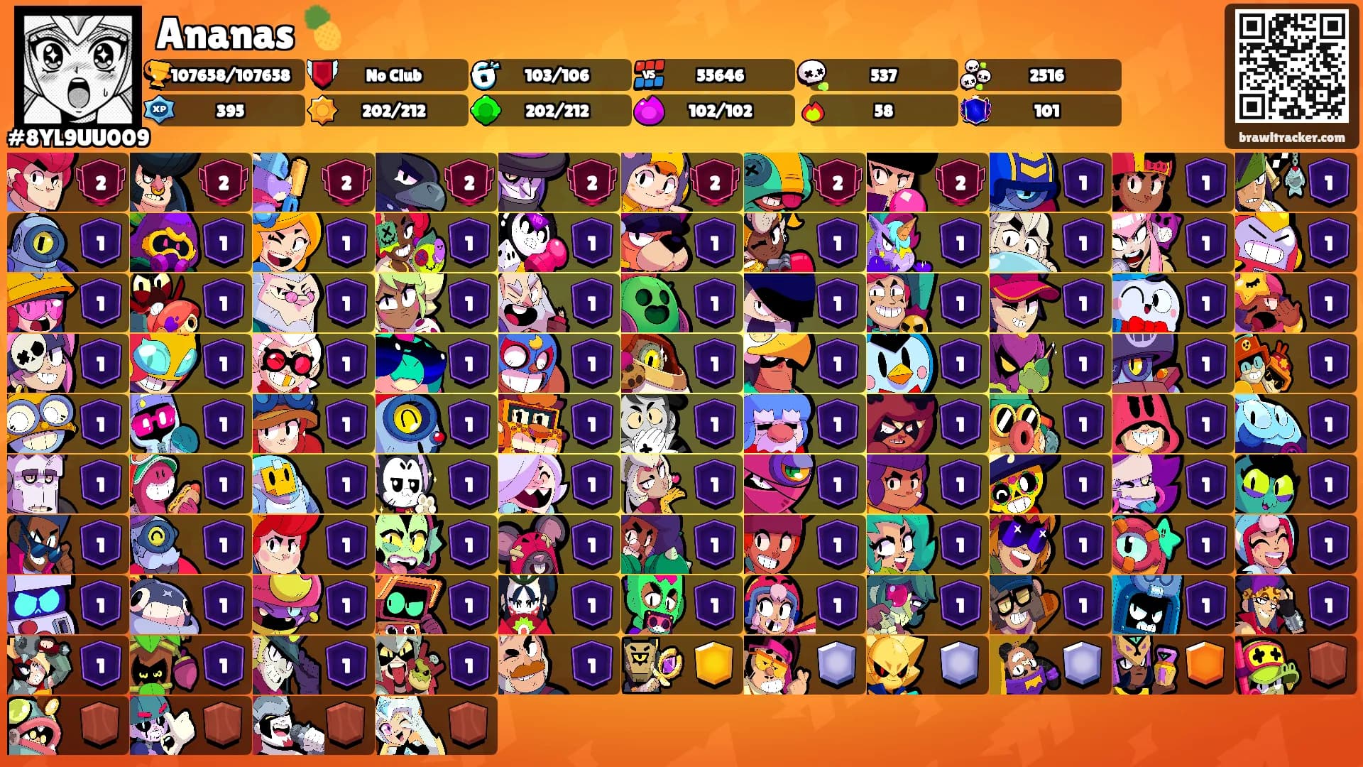 Ananas 🍍's Ranks