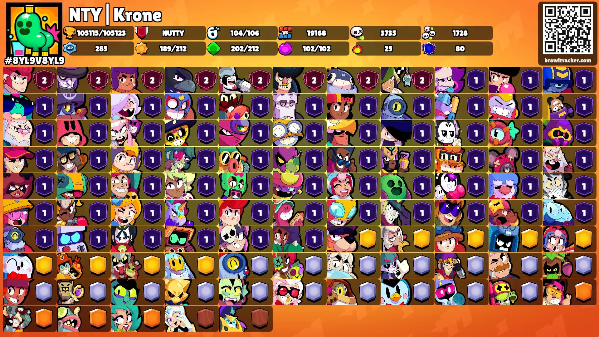NTY|Krone's Ranks