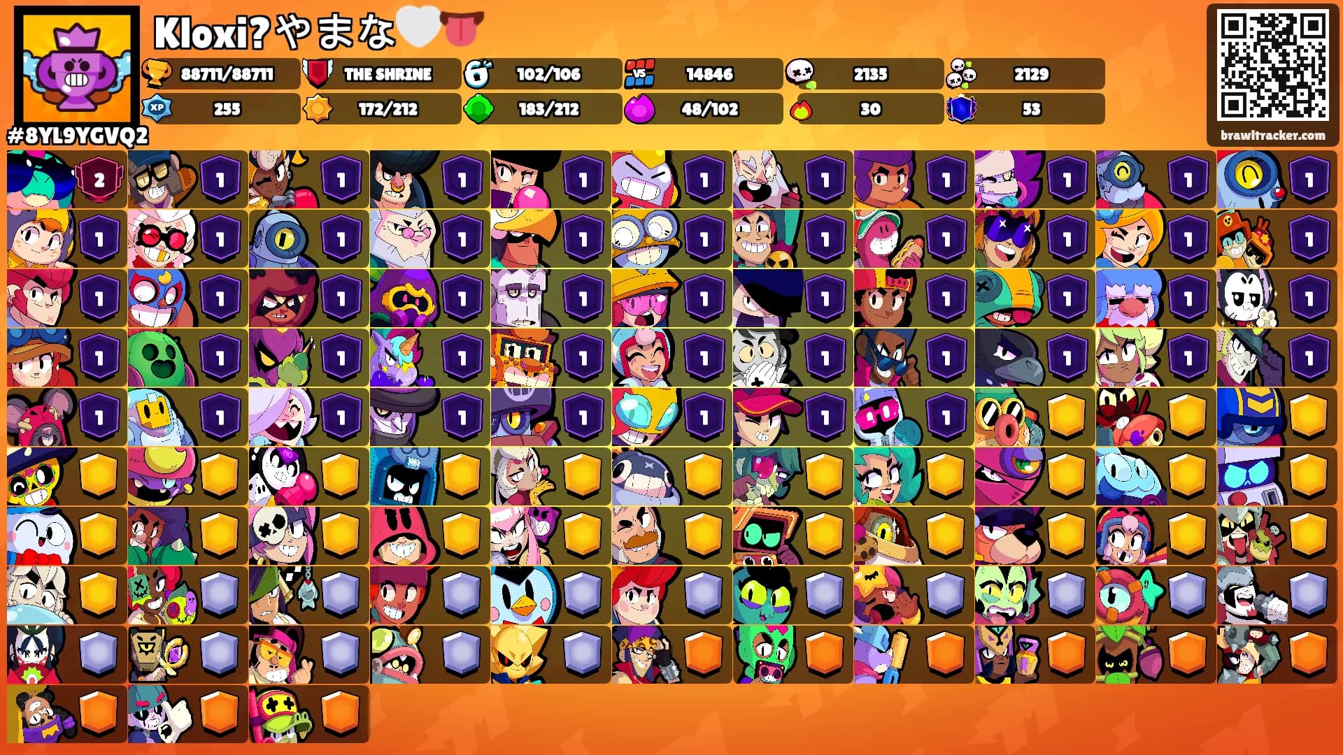 Kloxi?やまな🤍👅's Ranks